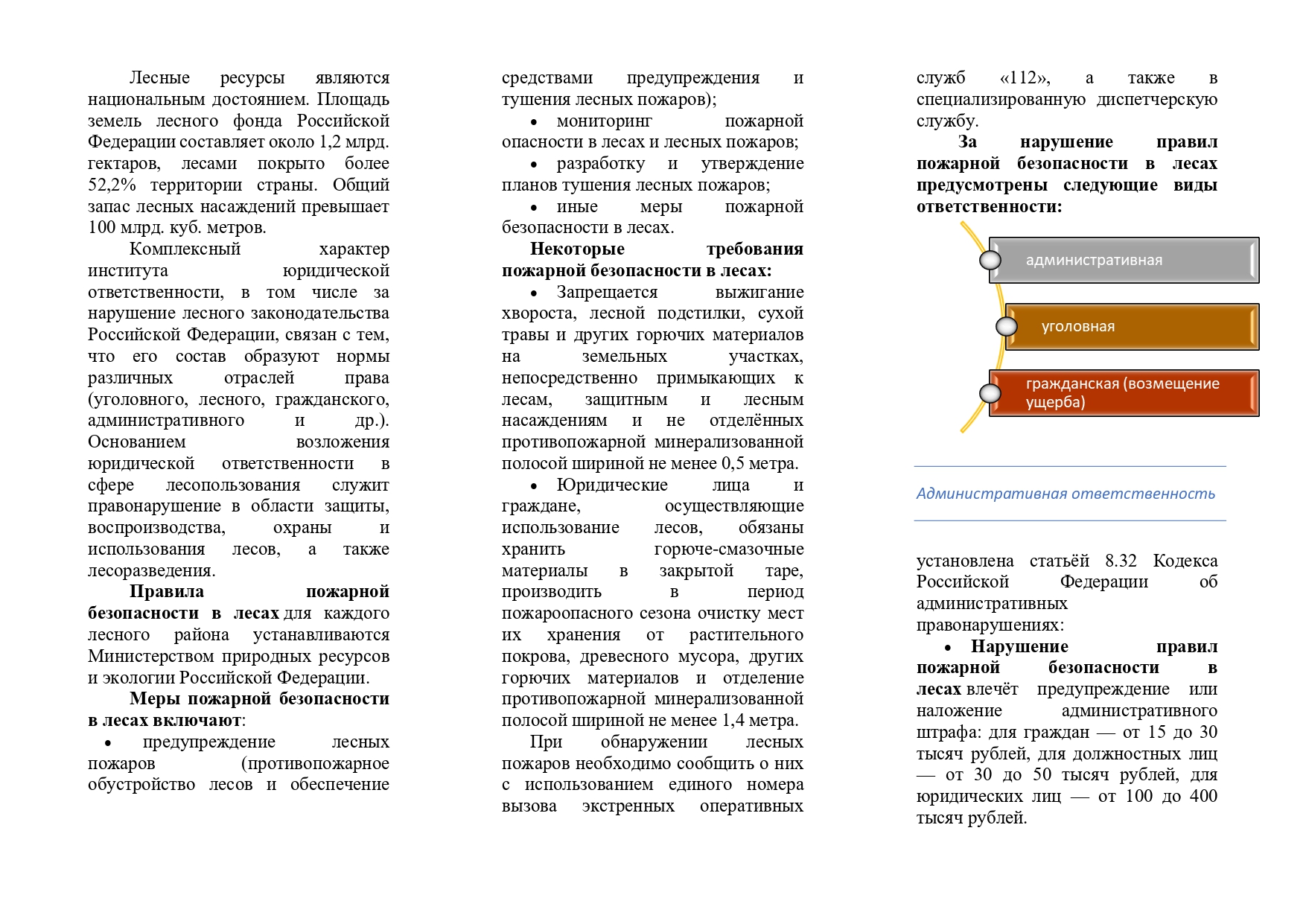 пожарная безопасность в лесах page 0002